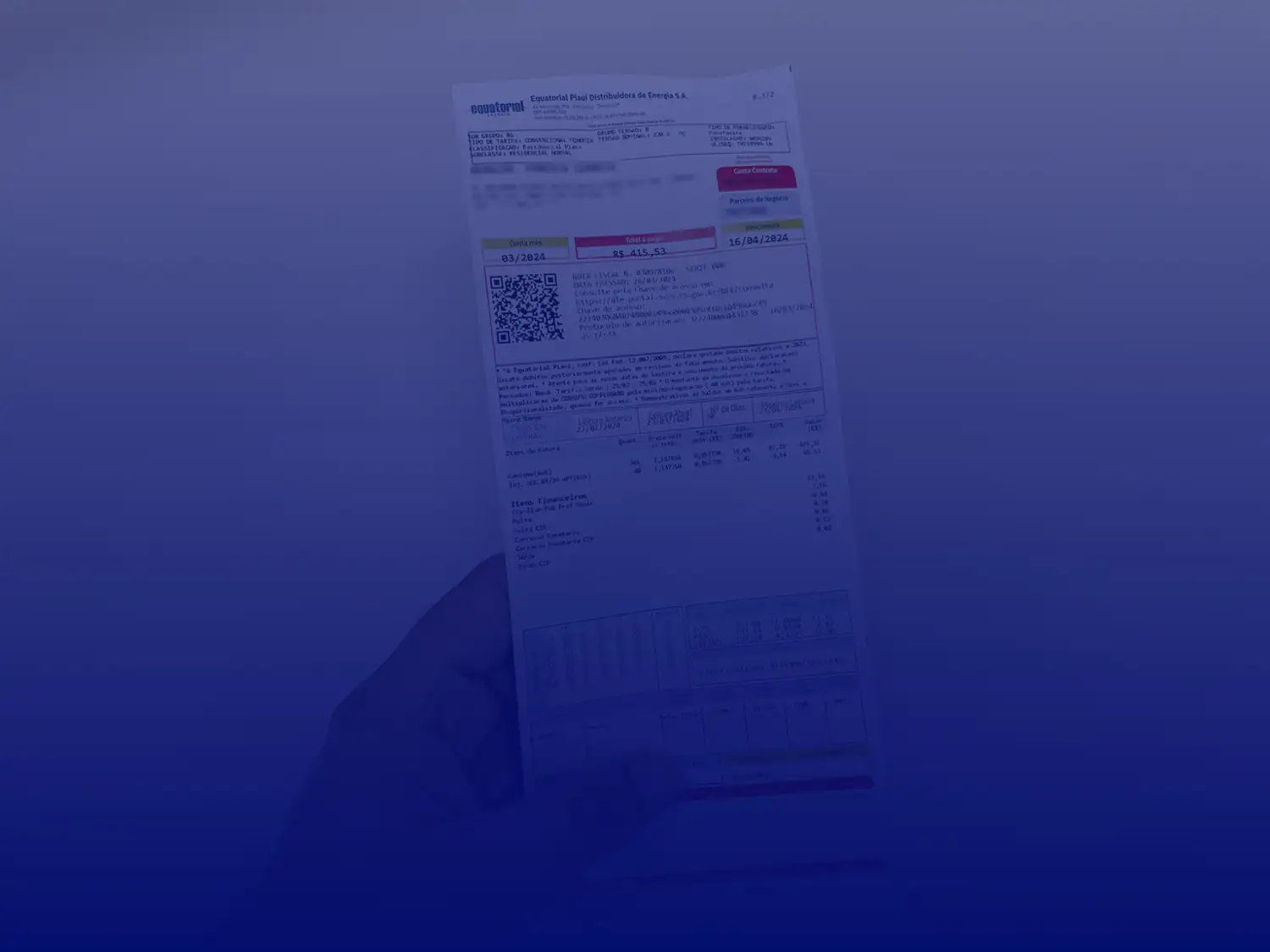 Faturamento pela Média